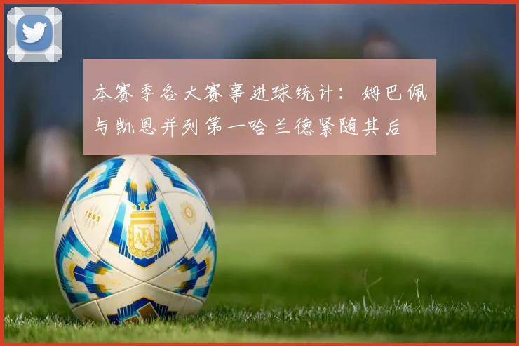 本赛季各大赛事进球统计：姆巴佩与凯恩并列第一哈兰德紧随其后